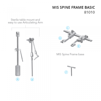 MIS Spine Frame Basic